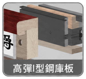 高彈I型鋼庫板