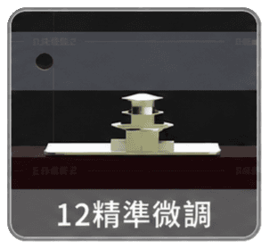 12精準微調